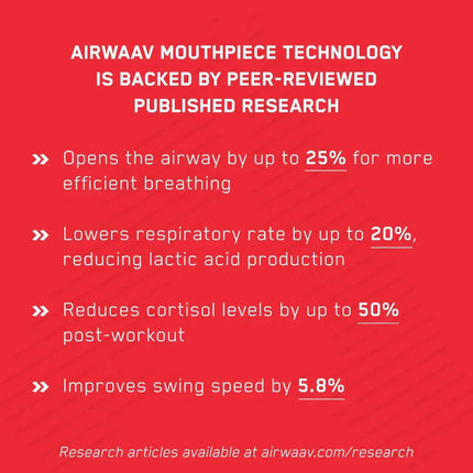 AIRWAAV PX1 Performance Mouthpiece - Mitchell Hooper Edition